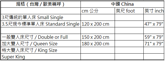 中國床尺寸 China Bed Size