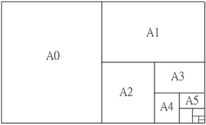【趣仔】紙張尺寸、大小-對照表-A3、A4、B4、B5、8K、16K 秒懂!印刷設計常用尺寸 - Nioah News 泥芋仔新聞
