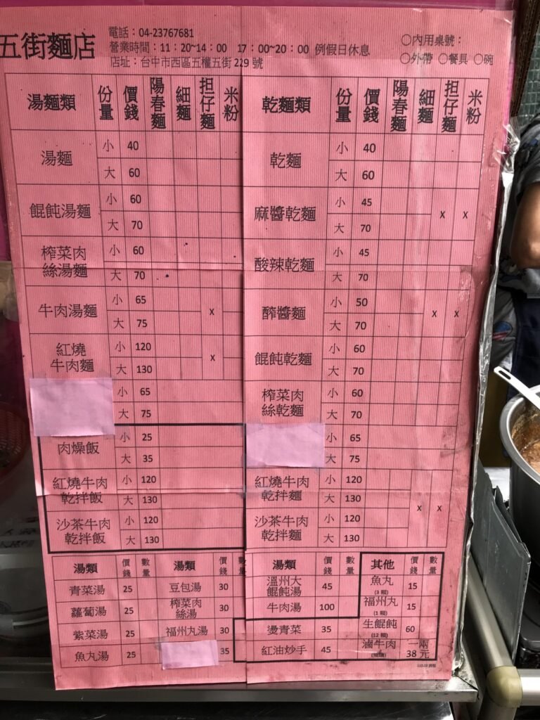 五權五街麵店4-菜單