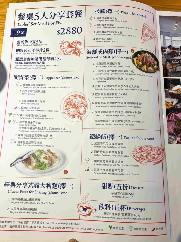 關於餐桌 About Tables12-菜單8