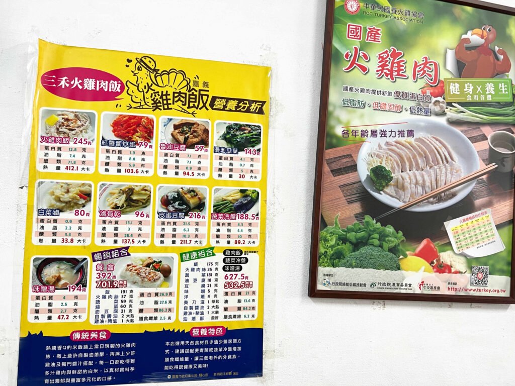 桃城三禾火雞肉飯13