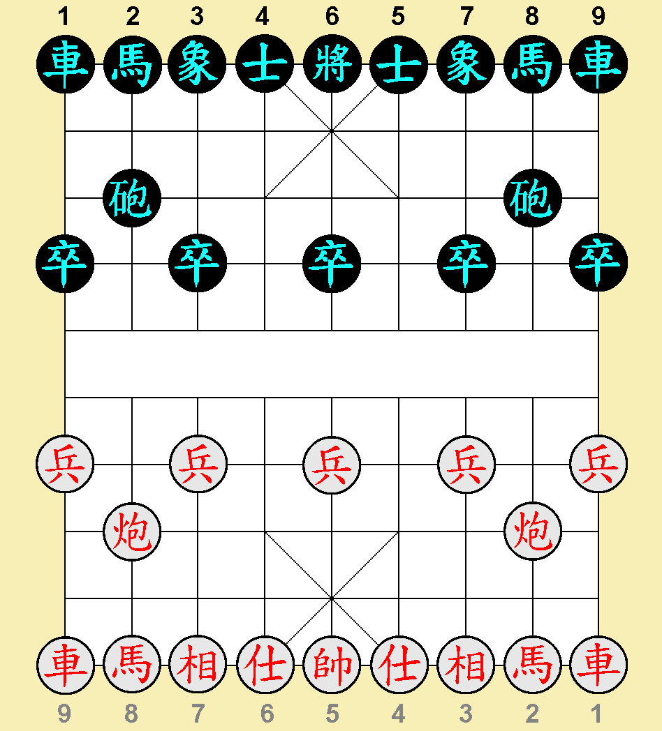 中國象棋、棋譜1