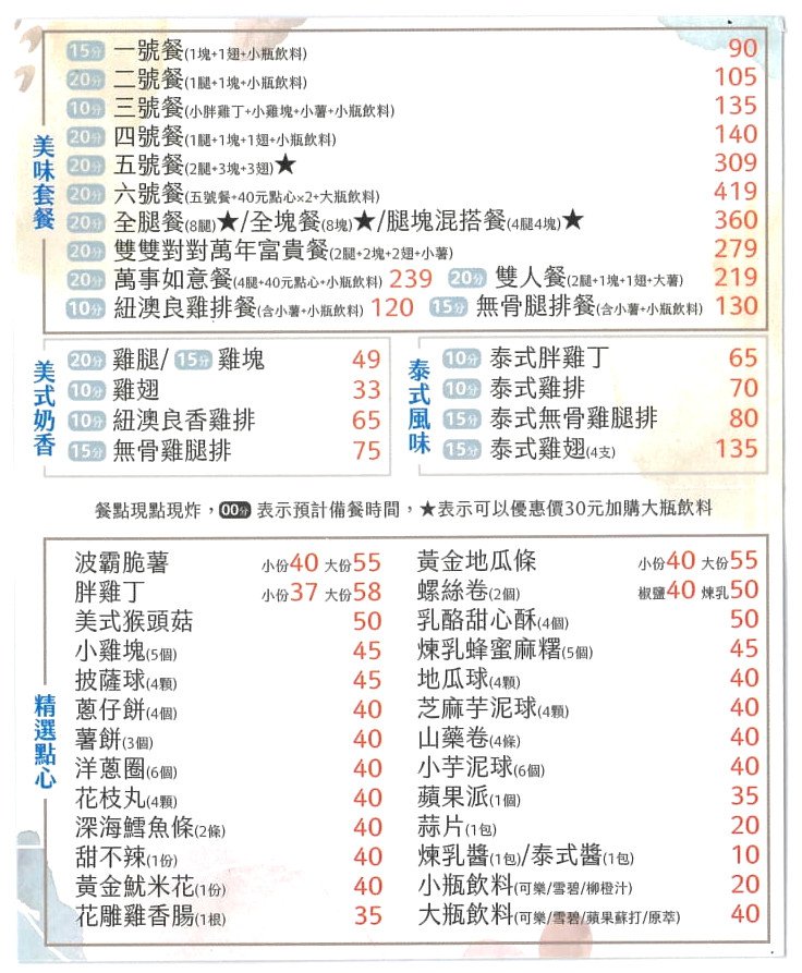 胖老爹美式炸雞6-菜單5