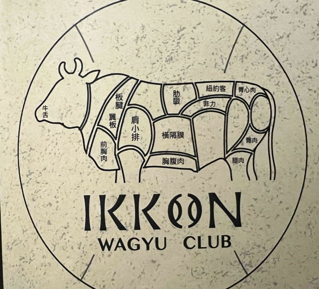 Ikkon Wagyu Club12-菜單8